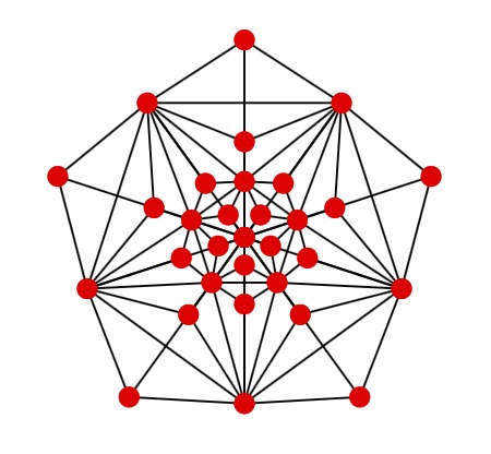 Gleitender Durchschnitt